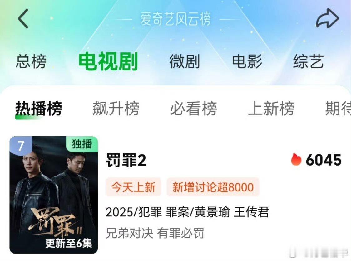 还有人做涨幅表的，要不是罚罪2 太空袭了，咱还没有注意过开始的热度，755开始，