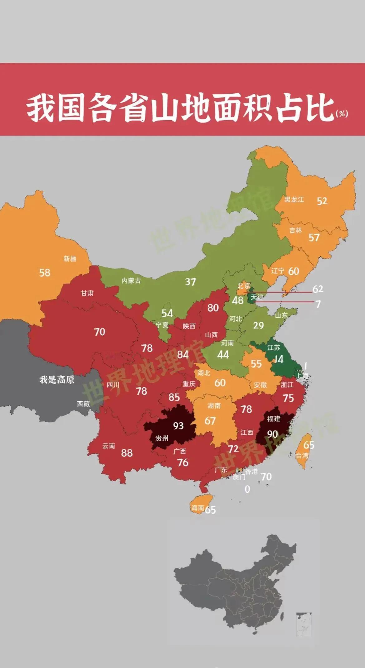 中国各省区间的山地占比
贵州跟福建有得一比
但是这两地的海拨都不高，福建海拔更低