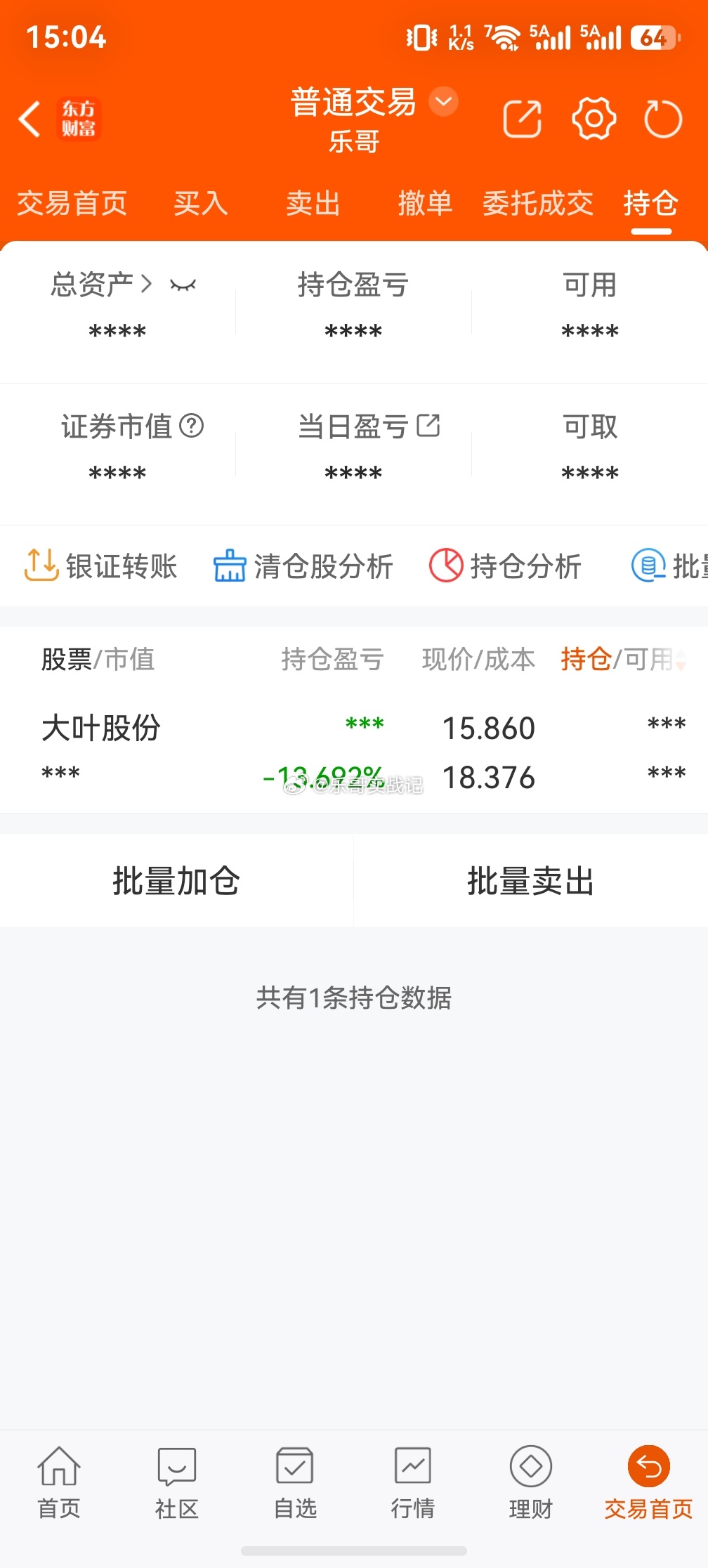 止跌了，继续格局，静待花开[打call] ​​​