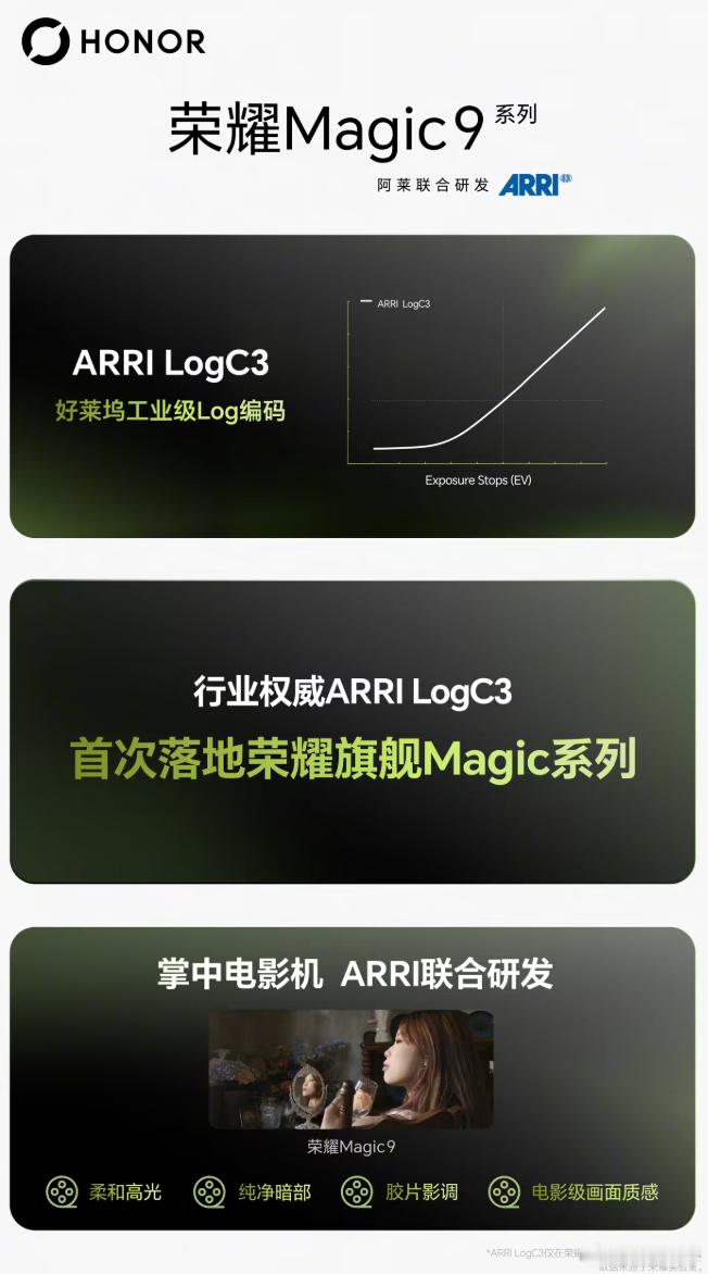 数码闲聊站曝光了荣耀Magic9 Pro Max的全新机身外观。新机镜头模组迎来