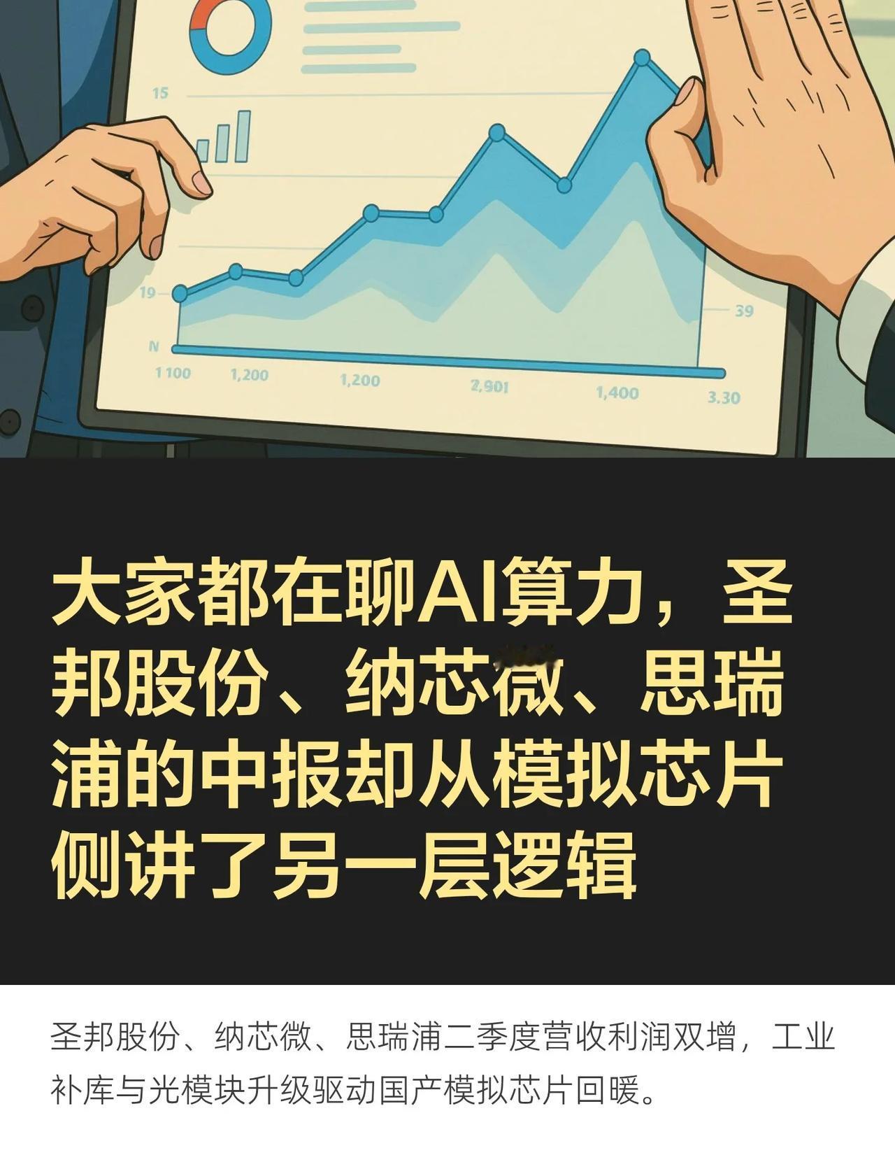 大家都在聊AI算力，圣邦股份、纳芯微、思瑞
圣邦股份、纳芯微、思瑞浦二季度营收和