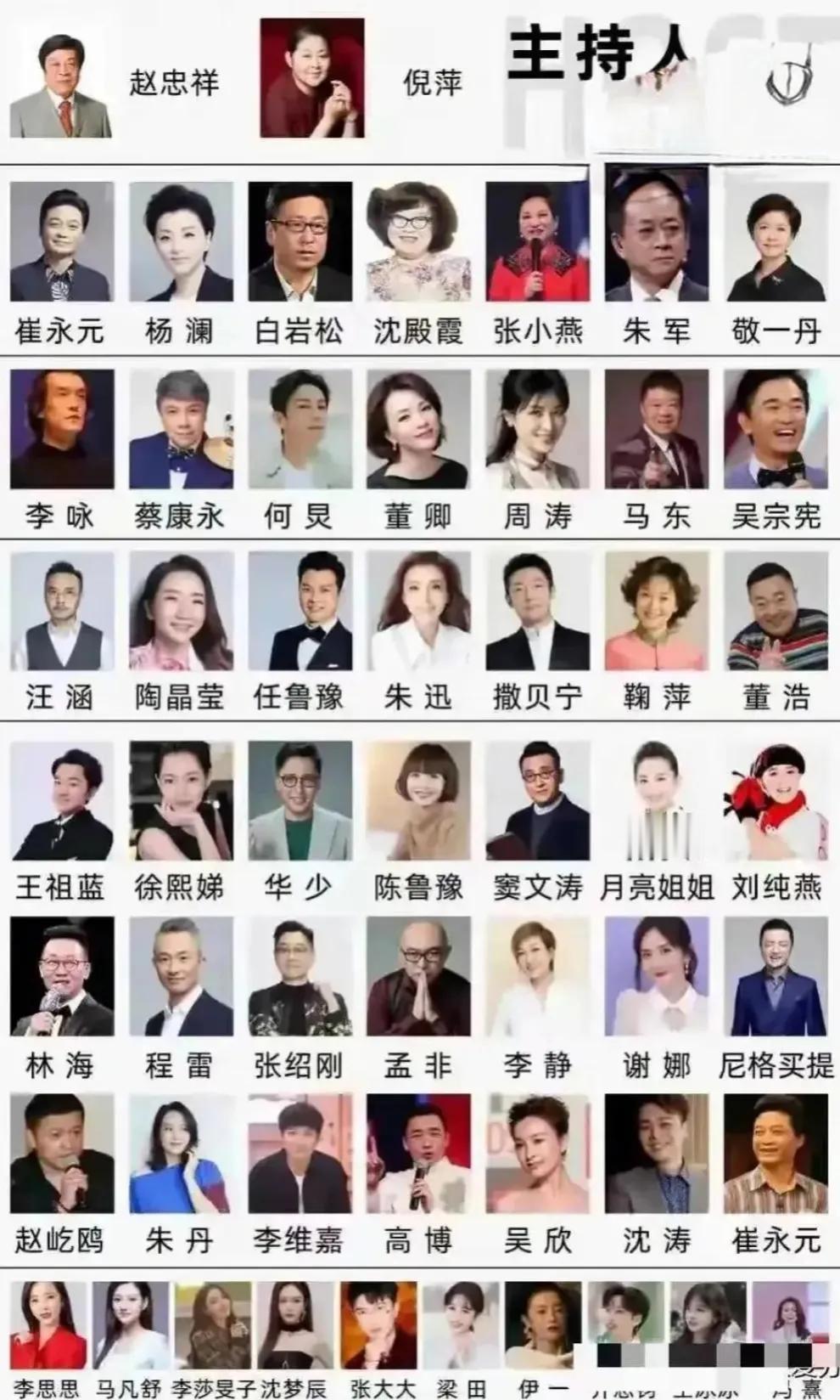 #国内主持人一览表#