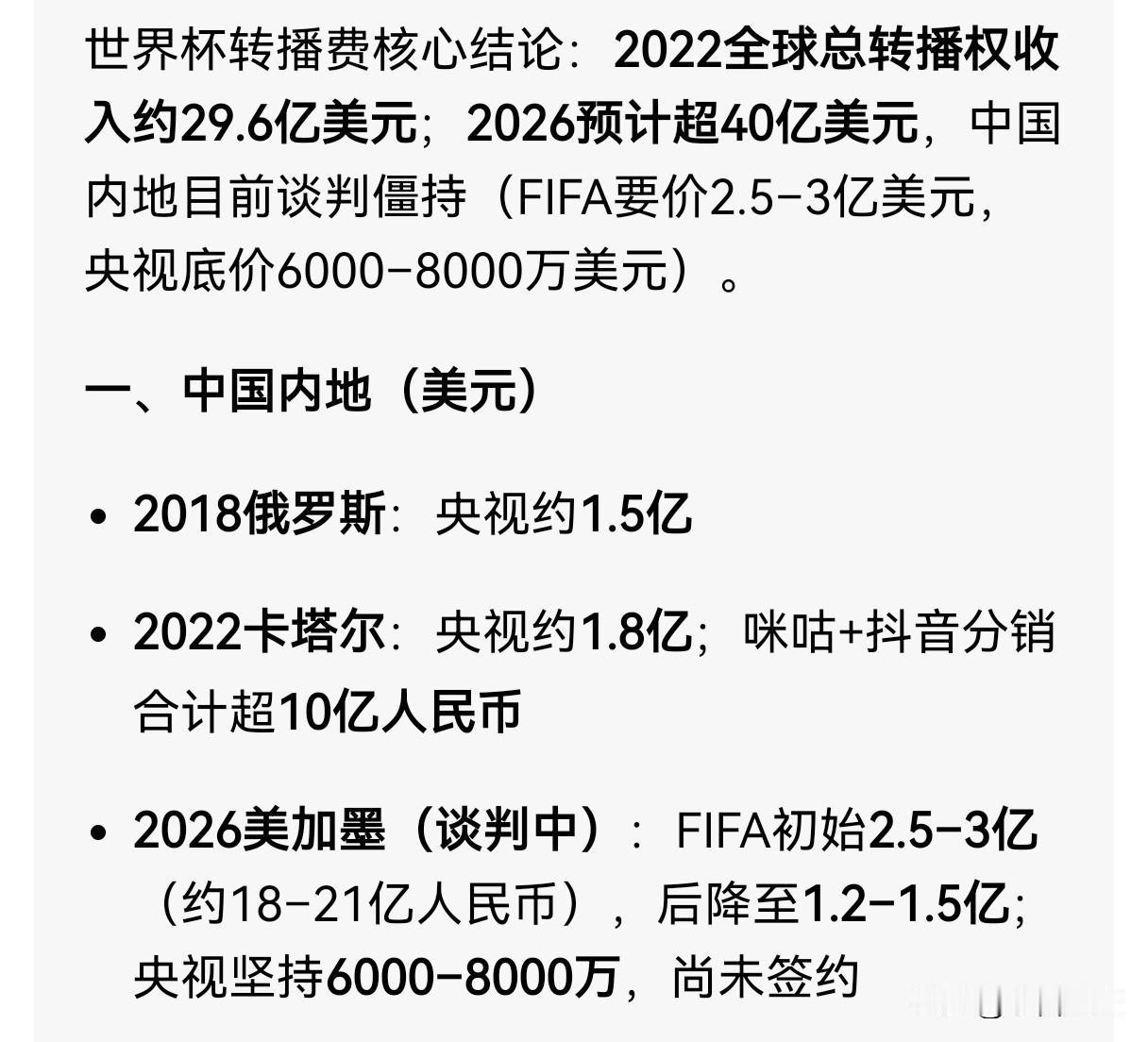 参赛队伍增加到48支，版权费上涨50%-100%
，这涨幅有点大。
不知道FIF