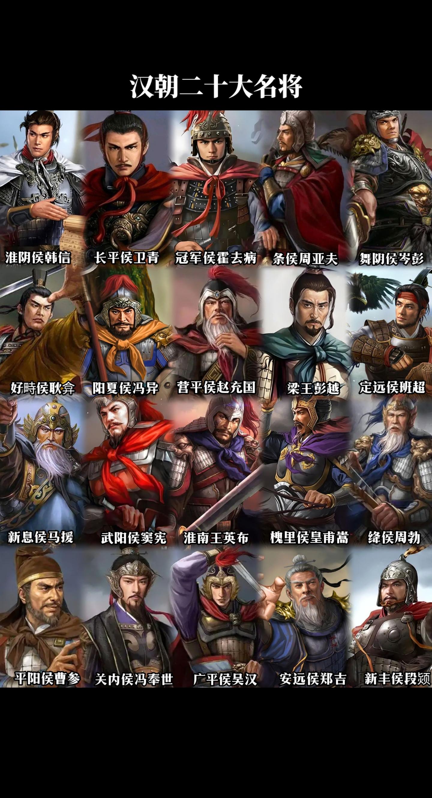汉朝前二十大名将