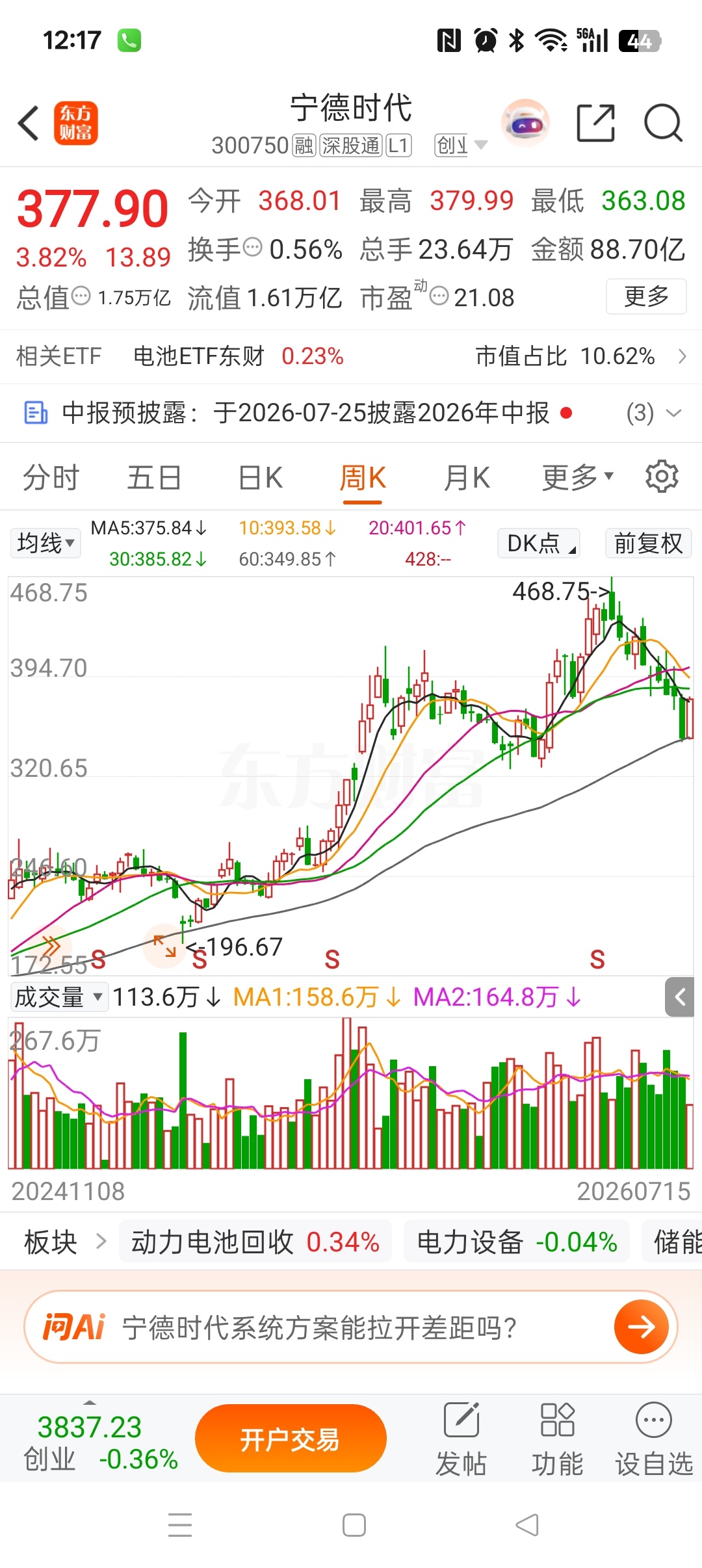 虽然我鄙视宁德时代 sz300750[股票]的吃干抹净作风，但是，我还是希望宁德