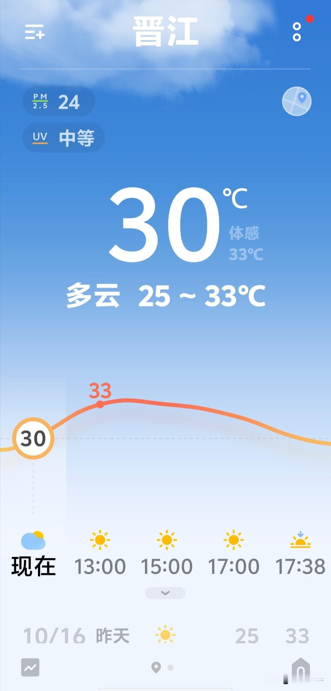 都10月份了，如果没有闰月都农历9月底了，晋江的天气还热成这样！穿短袖开空调！