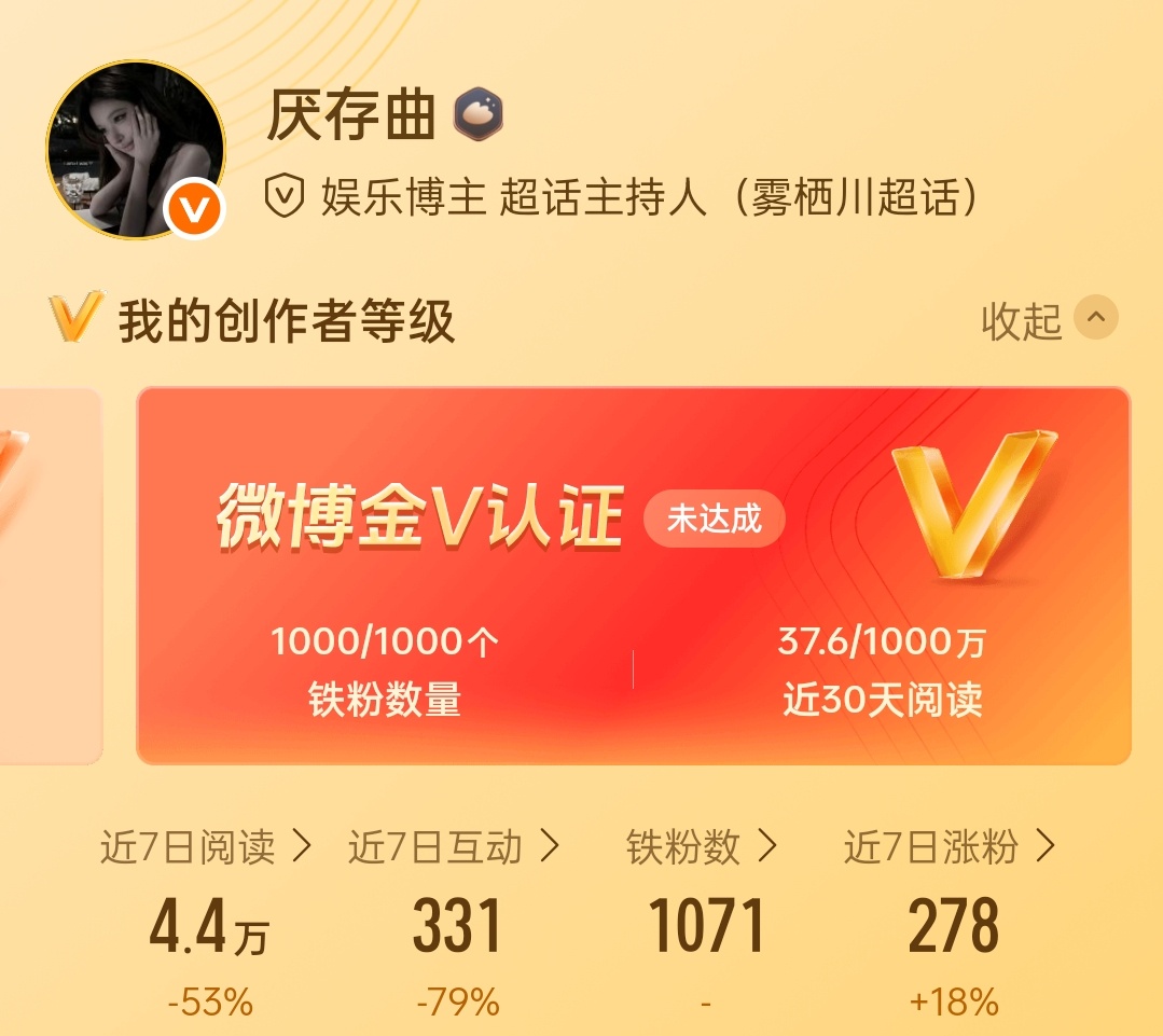 分享图片 ​​​
