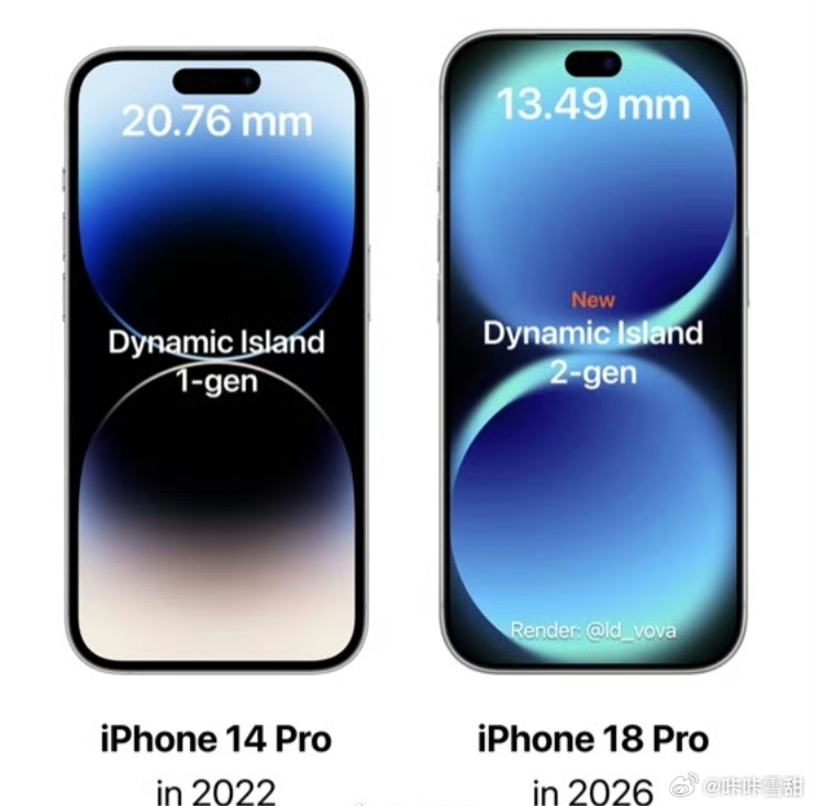 曝iPhone18Pro首发第二代灵动岛家人们，更新了，期待一下呗，iPhone