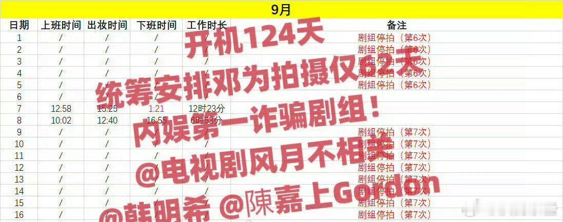 风月笑话已经因为太过草台而感觉懒得看了[笑cry] ​​​