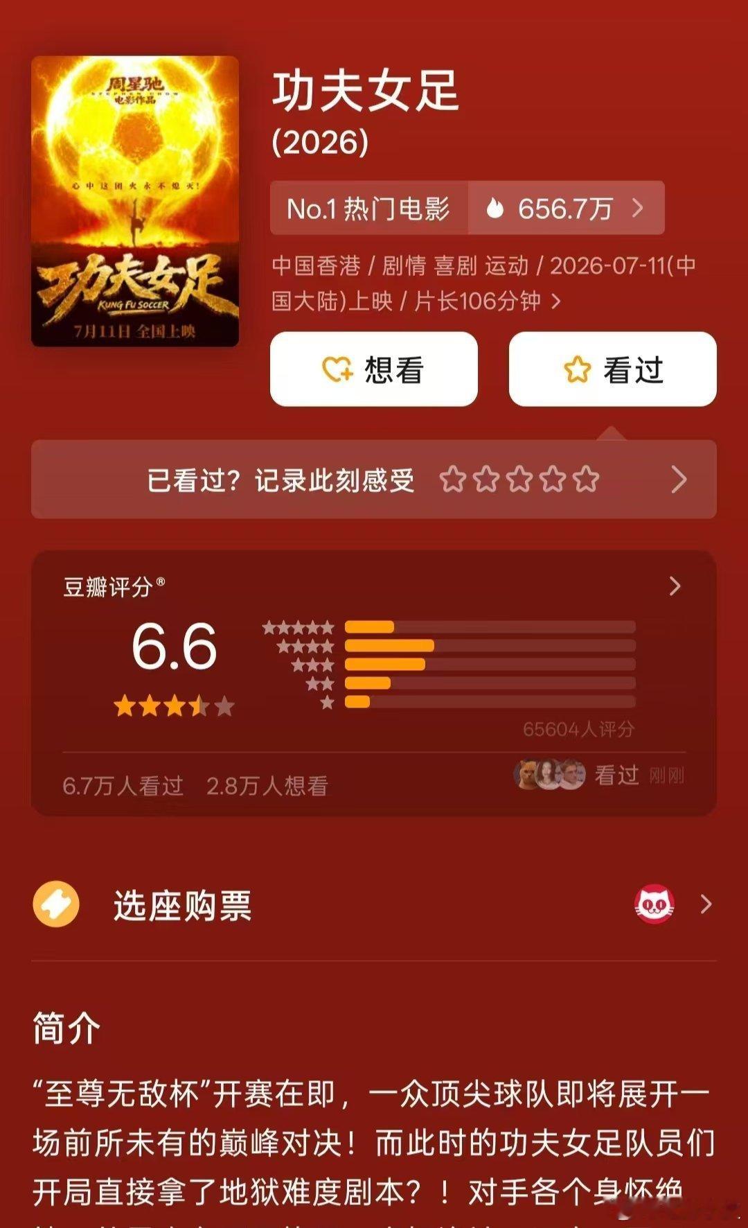 周星驰《功夫女足》豆瓣开分6.6分。 