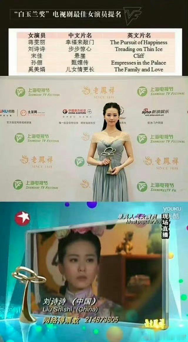 12年刘诗诗凭《步步惊心》提名白玉兰最佳女主角，整整12年过去了！再也没有被提名