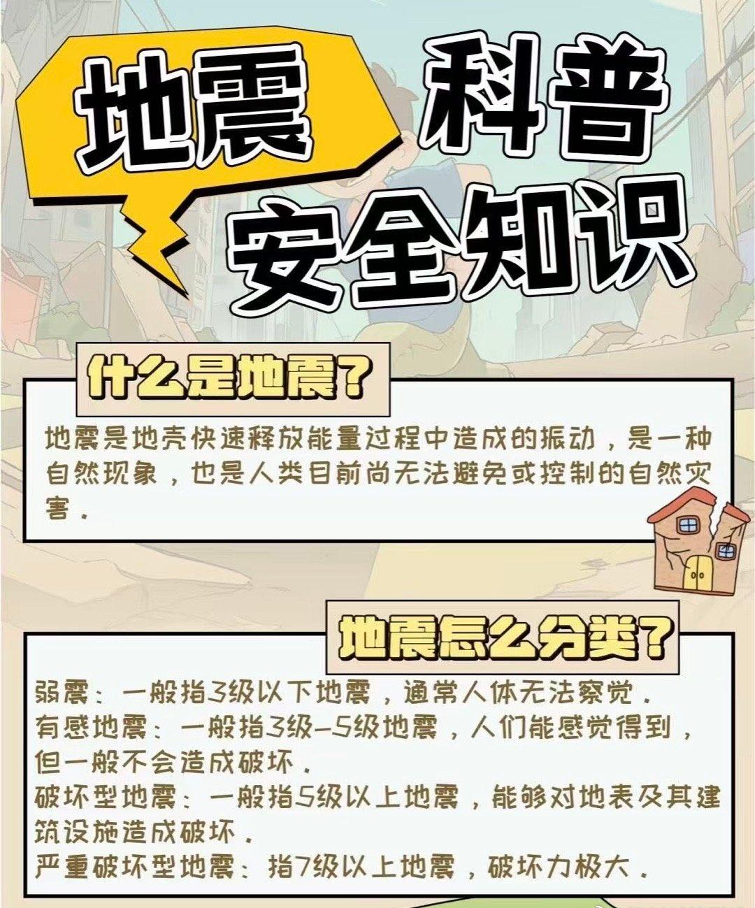 【银科小贴士】🌍地震科普小常识请收好！遇震先护头，躲桌下、承重墙根避险，远离窗