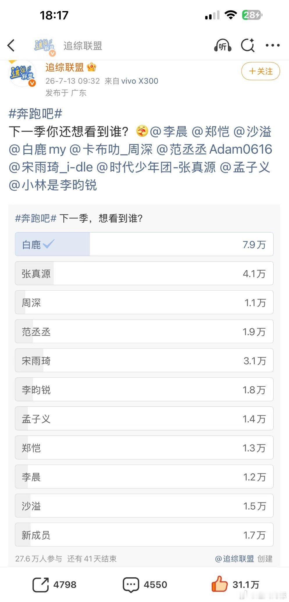 白鹿奔跑吧下一季投票第一其实她在跑男真的很好  我不知道那些人怎么了 反正我是因