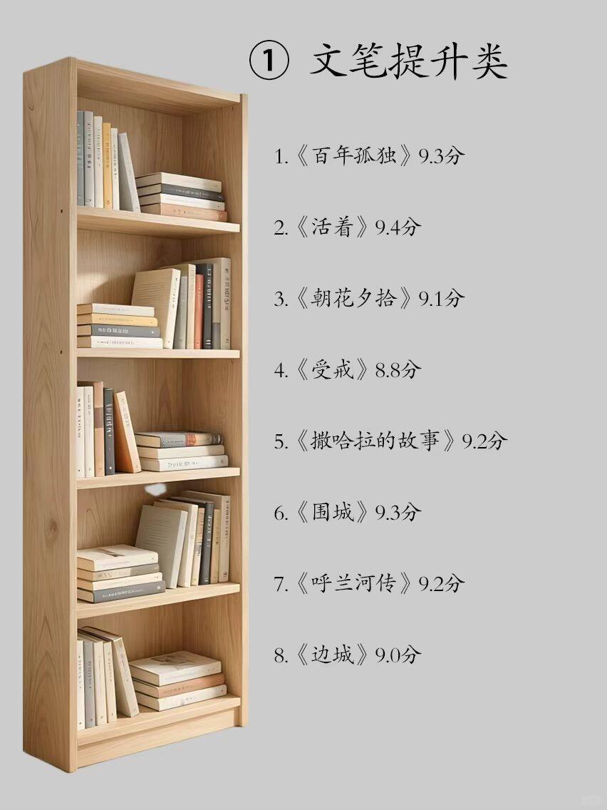 💥脑门会变快！8类书📚 ​​​