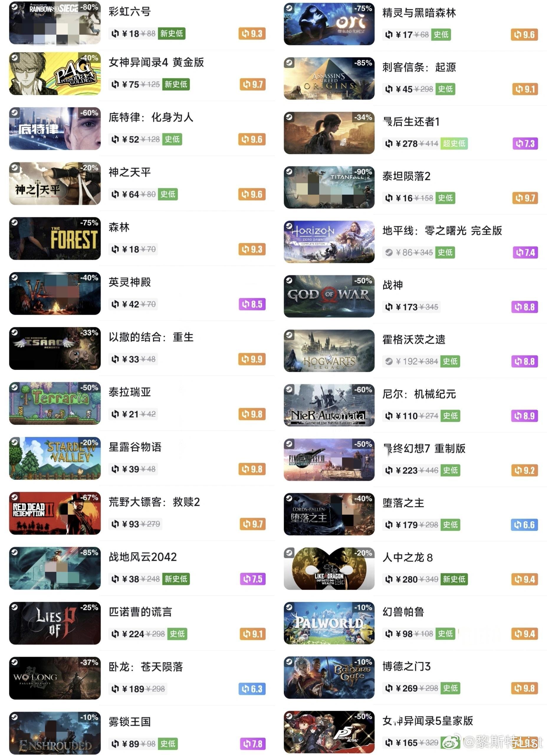 2024春促来了！steam热门折扣游戏大汇总[打call]1.《幻兽帕鲁》￥：