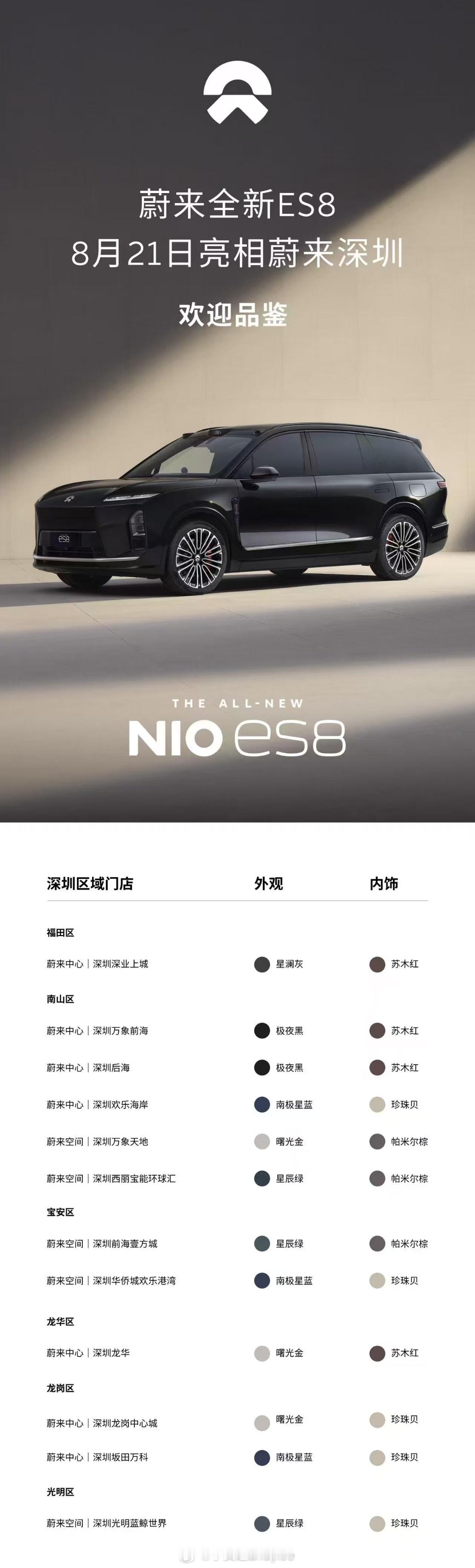 深圳门店实车已备好，有我喜欢的帕米尔棕蔚来全新es8 ​​​