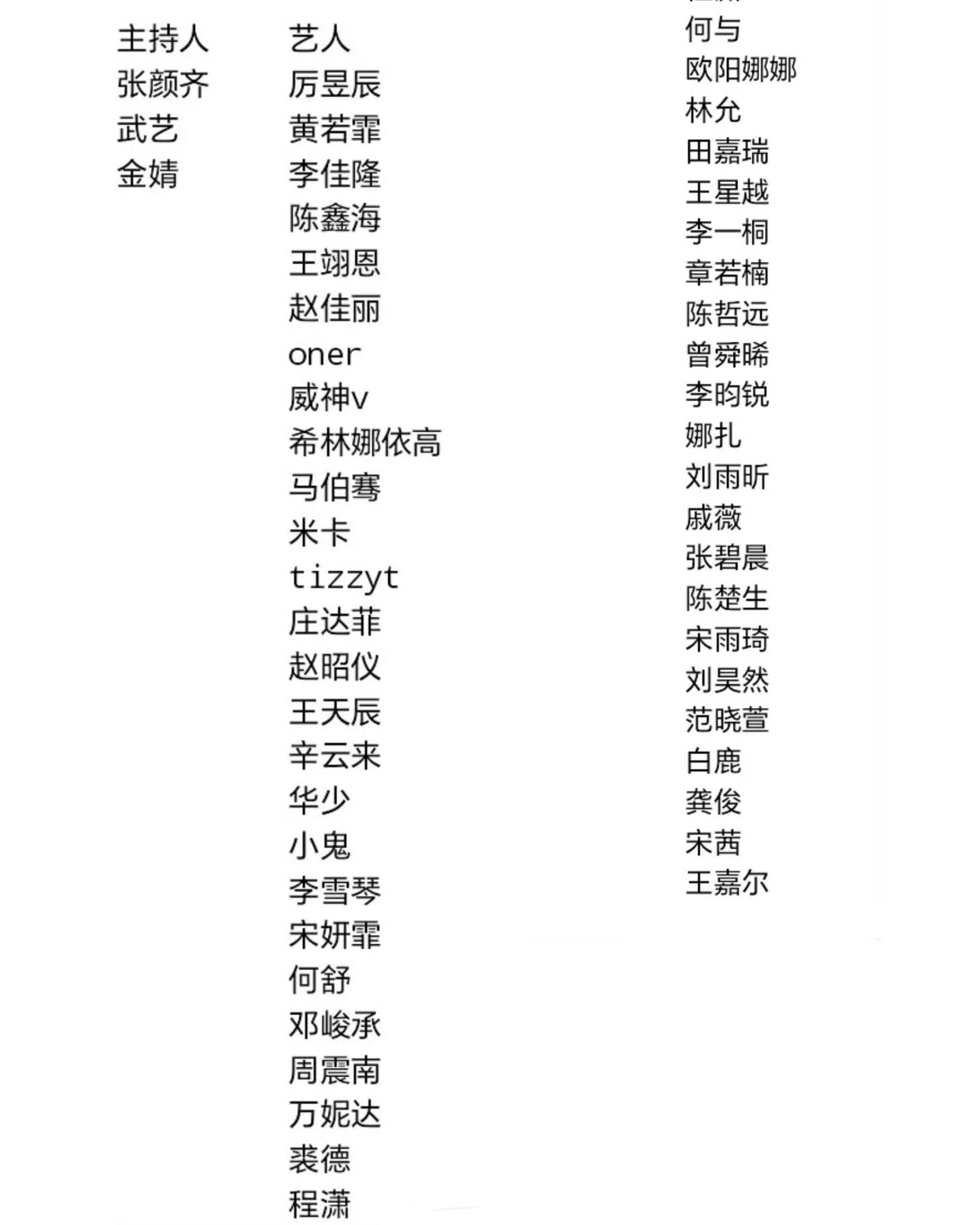 芭莎之夜红毯明星出场顺序 ​​​
