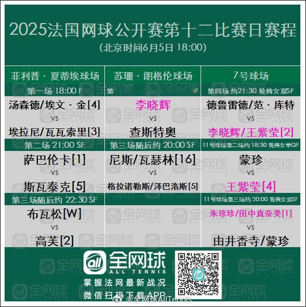 法网2025 第十二日赛程🎾菲利普·夏蒂埃球场（北京时间5日18:00）混双决