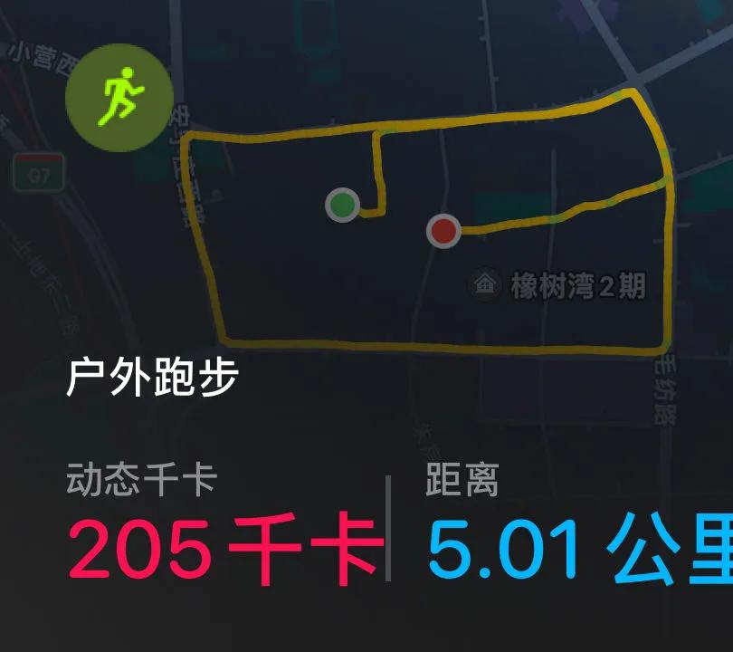 上周天天出门，很担心传染上这个那个病毒， 周五终于有了感冒症状，周六早上起来，居