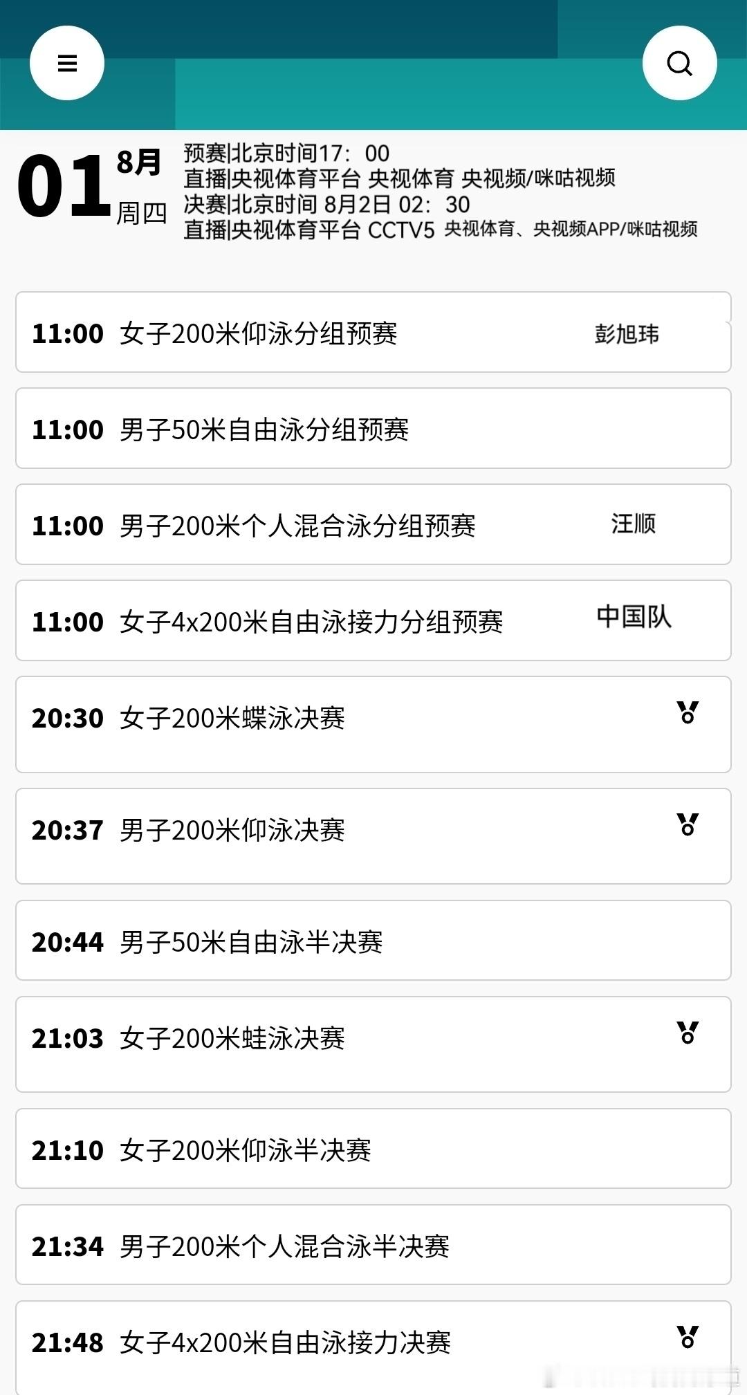 #汪顺[超话]#[全力以赴]#顺流而上# 巴黎奥运会游泳项目第6天 第11场 #