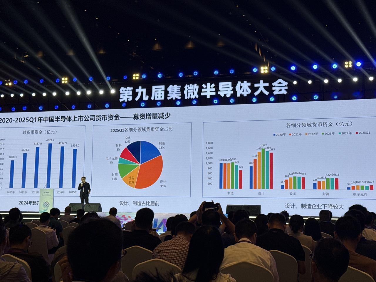 爱集微分析师张昊报告预计：2025年中国半导体上市公司总营收将达9175亿元。