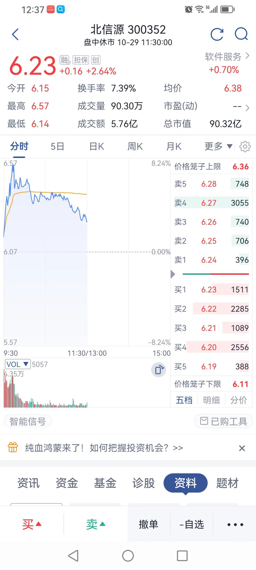 10月29日操盘感悟：炒股需有守株待兔的“傻耐心”

今天把北信源清仓，逢高卖出