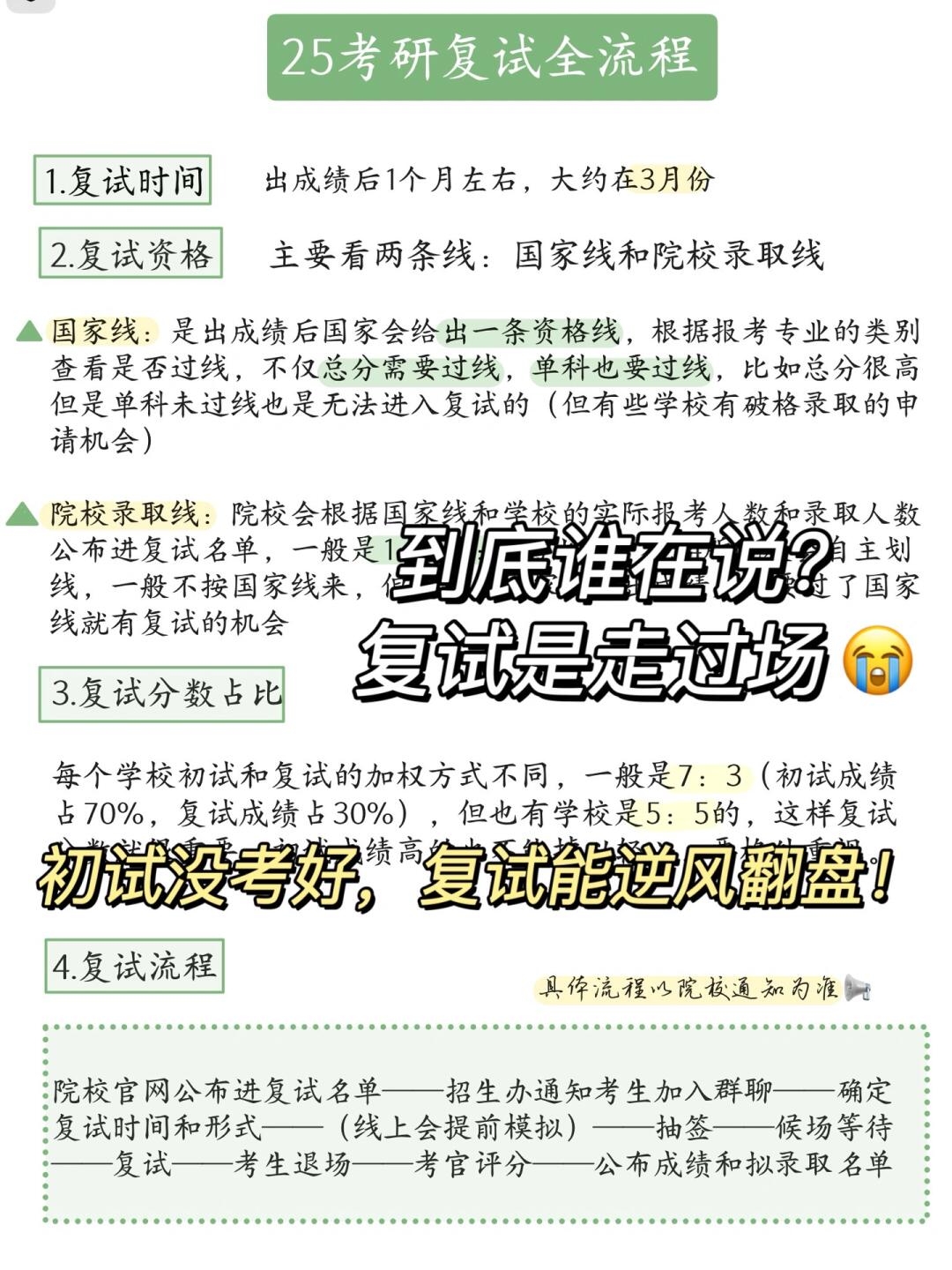 25复试全流程｜先搞清楚怎么考❗️
