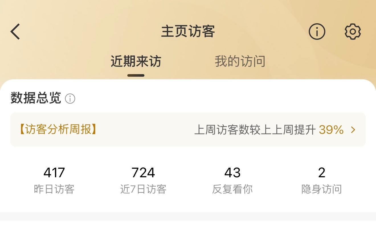 我每天就懵懵的在主页看着泥萌 