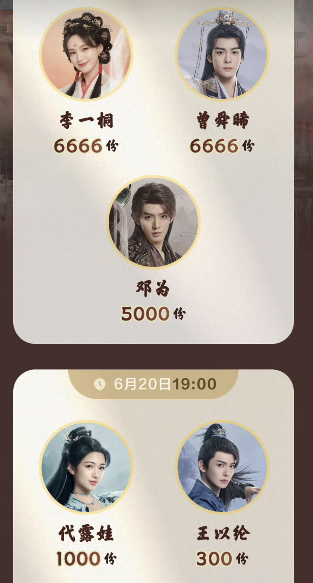 邓为太体面了，戏份看起来远不如楼下两位，更不用和楼上两位比，居然云包场5000份