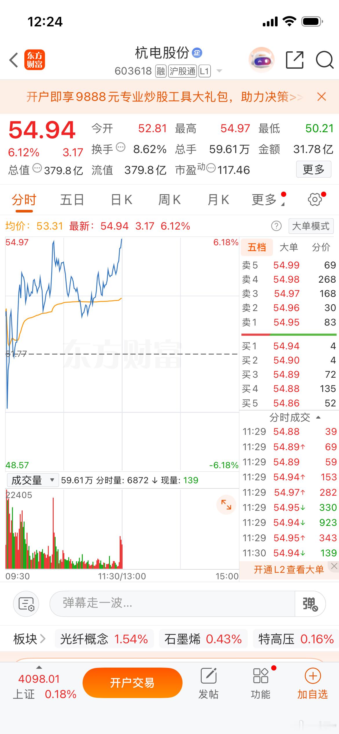 恭喜🎉，早盘让大家逢低关注大家上车了吗？极速拉升中财经a股