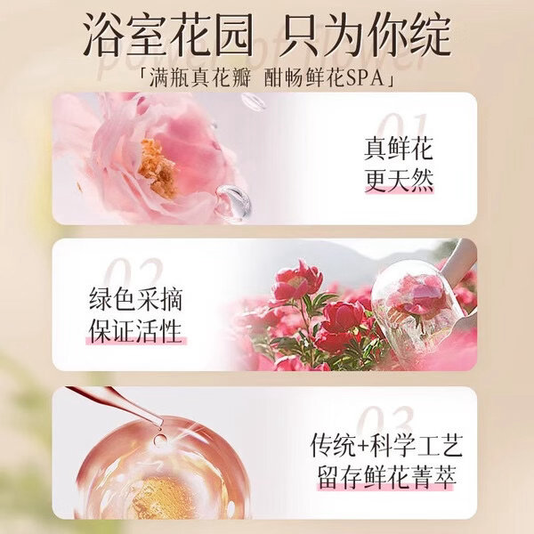 救命！挖到宝了！🌸这瓶寇斯汀樱花沐浴露也太香了吧～💕220g旅行装才22.3