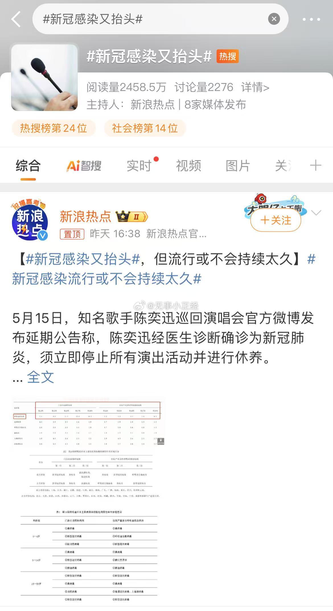 昨天A股爆炒的题材抗衰老麦角硫因来自抖音，之前的“高潮针”来自小红书。今天不少人