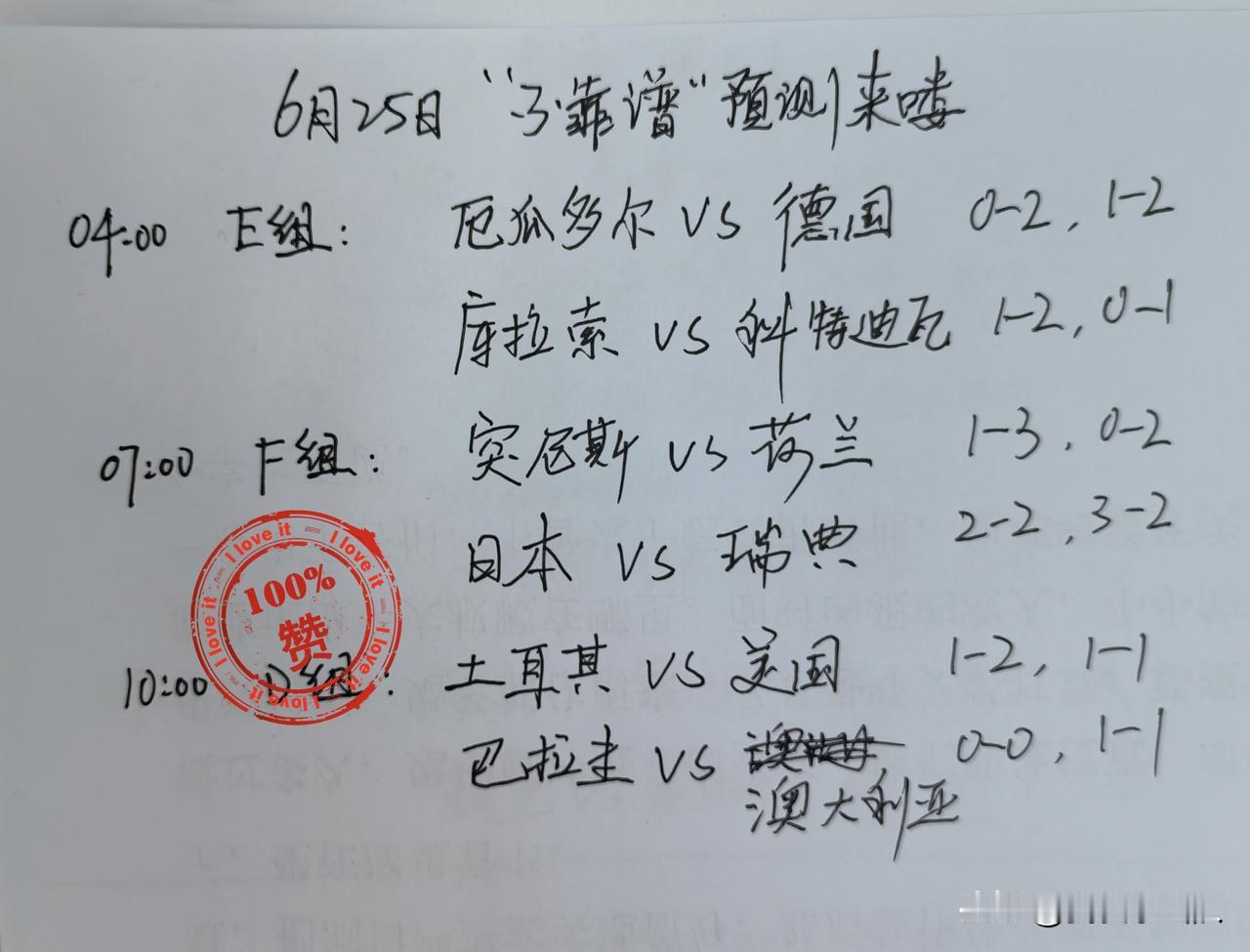 世界杯第16比赛日“不靠谱”预测来喽
没有比赛模型，看不懂数据，比分预测只看球队
