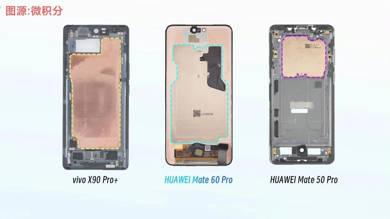 通过散热不难看出。麒麟9000s。妥妥的火麒麟。
可能容易翻车，建议大家都观望观