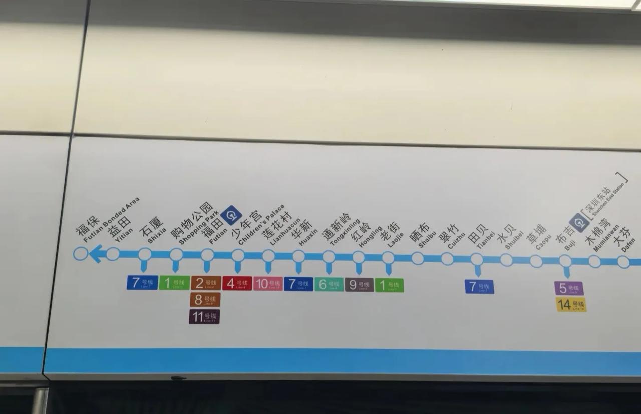 还是大城市好啊，每个站都有换乘