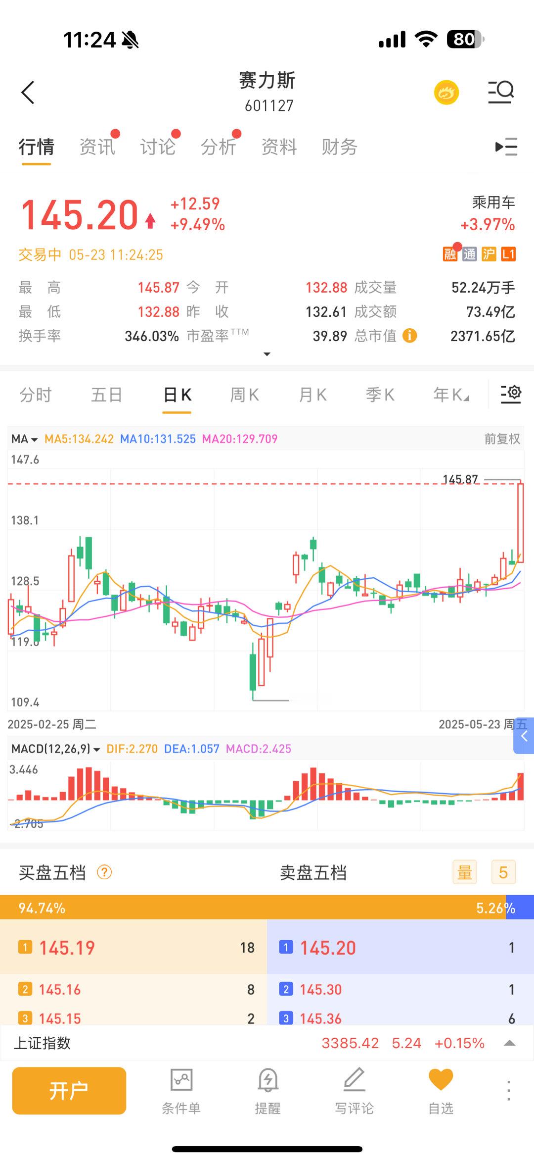 小米开完发布会，赛力斯起飞了[笑cry][笑cry][笑cry]突然想起来赛力斯