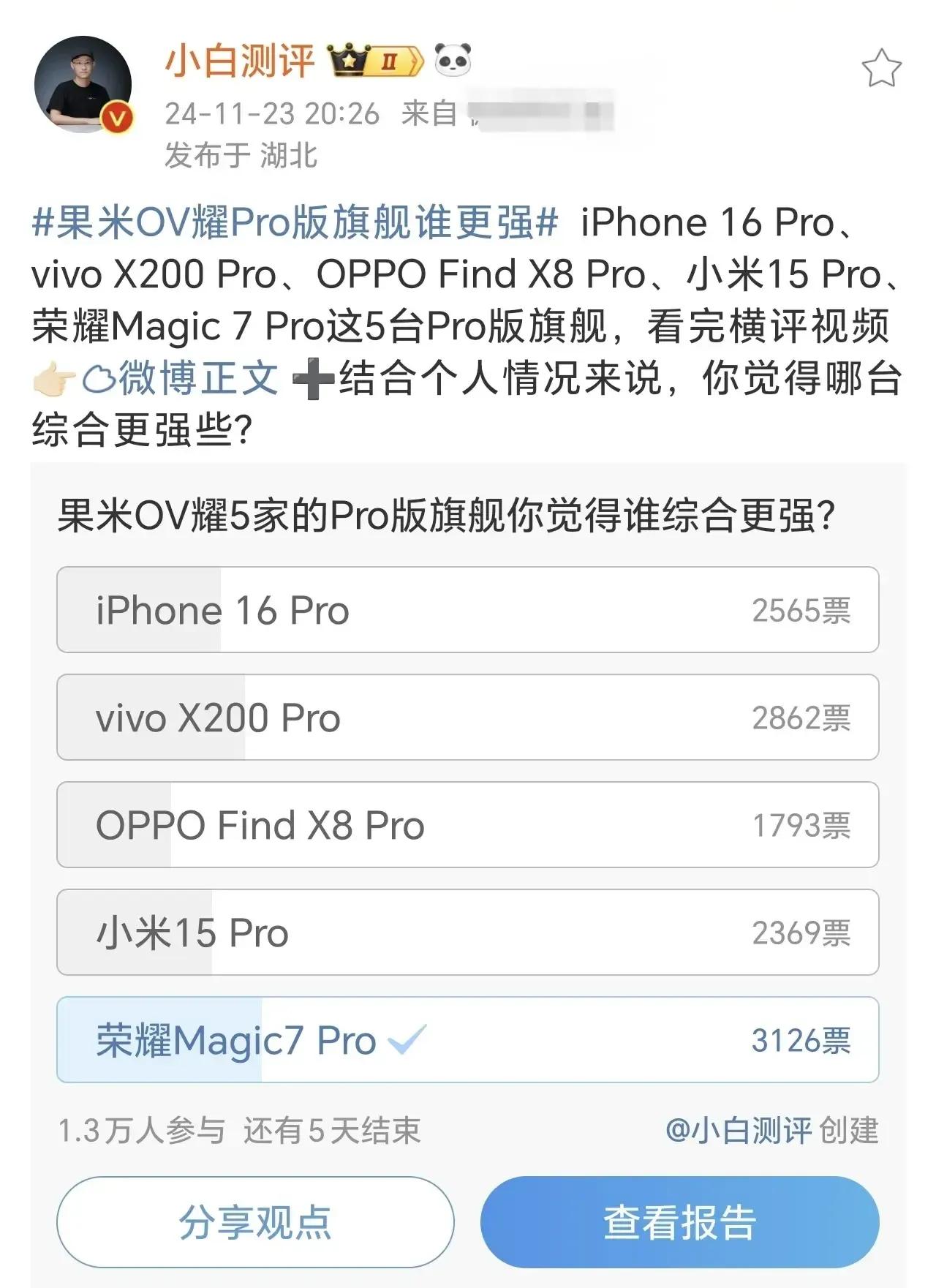 小白测评近日在某社交平台对24年发布的iPhone 16 Pro 、 vivo 