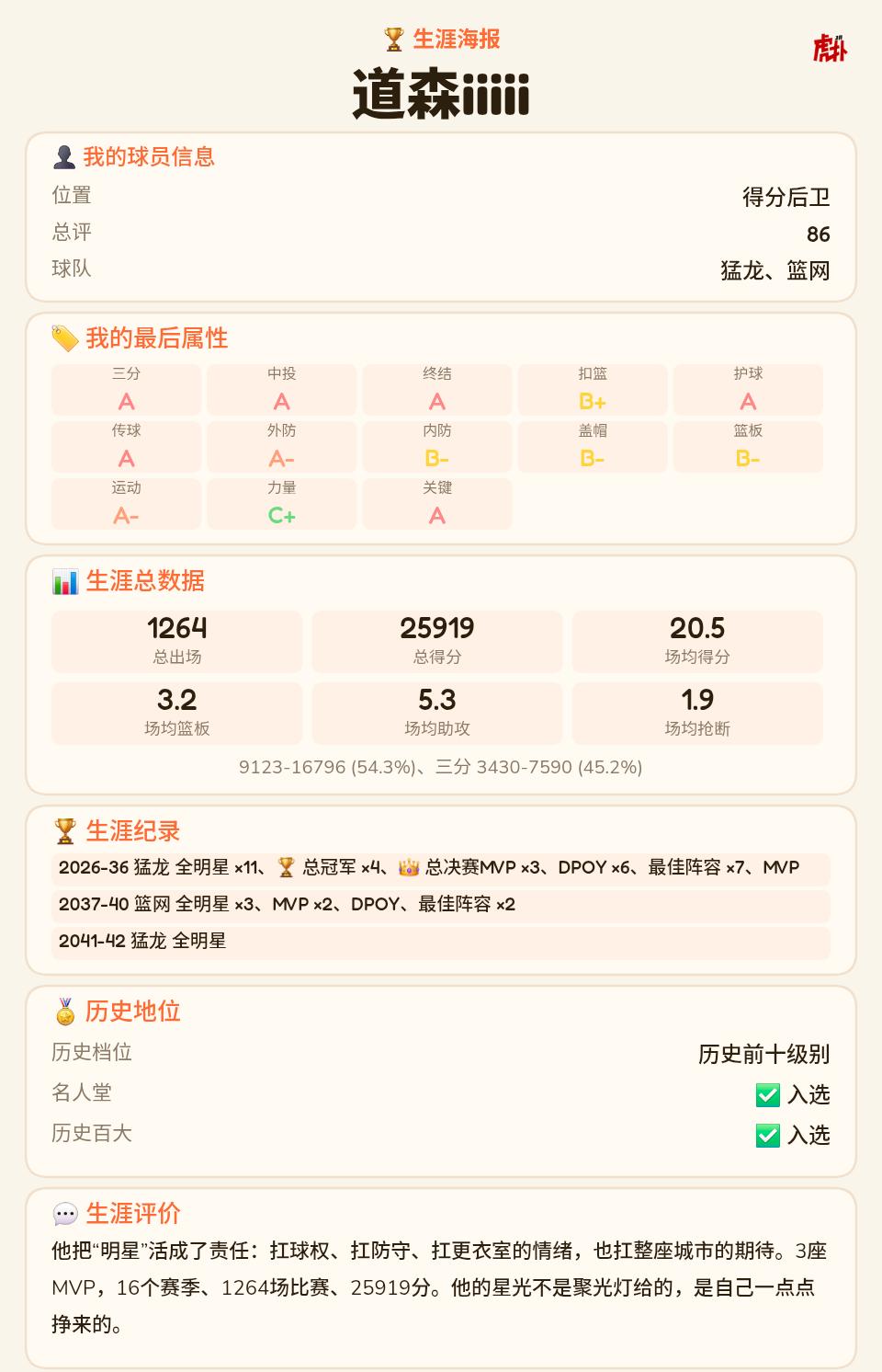 四个冠军，三个fmvp，三个mvp