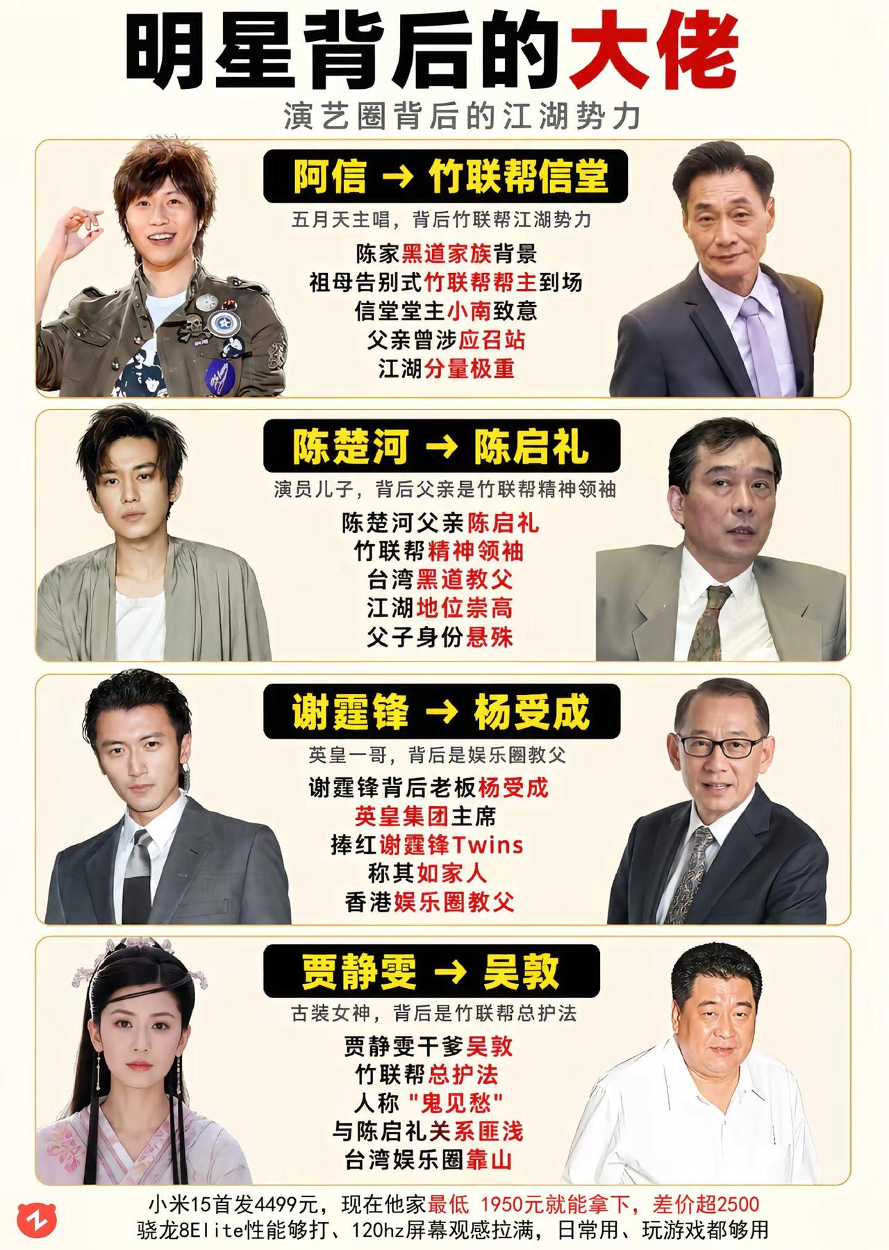 明星背后的大佬，谁更厉害。陈楚河 竹联帮 陈启礼