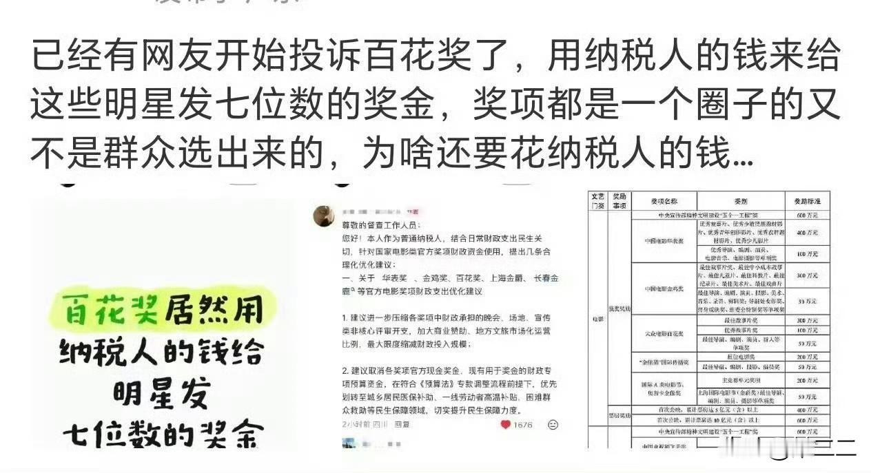 这是真的吗？？？电影电视圈这些自嗨奖居然还有奖金？还这么多！
那可戳到痛处了[泪