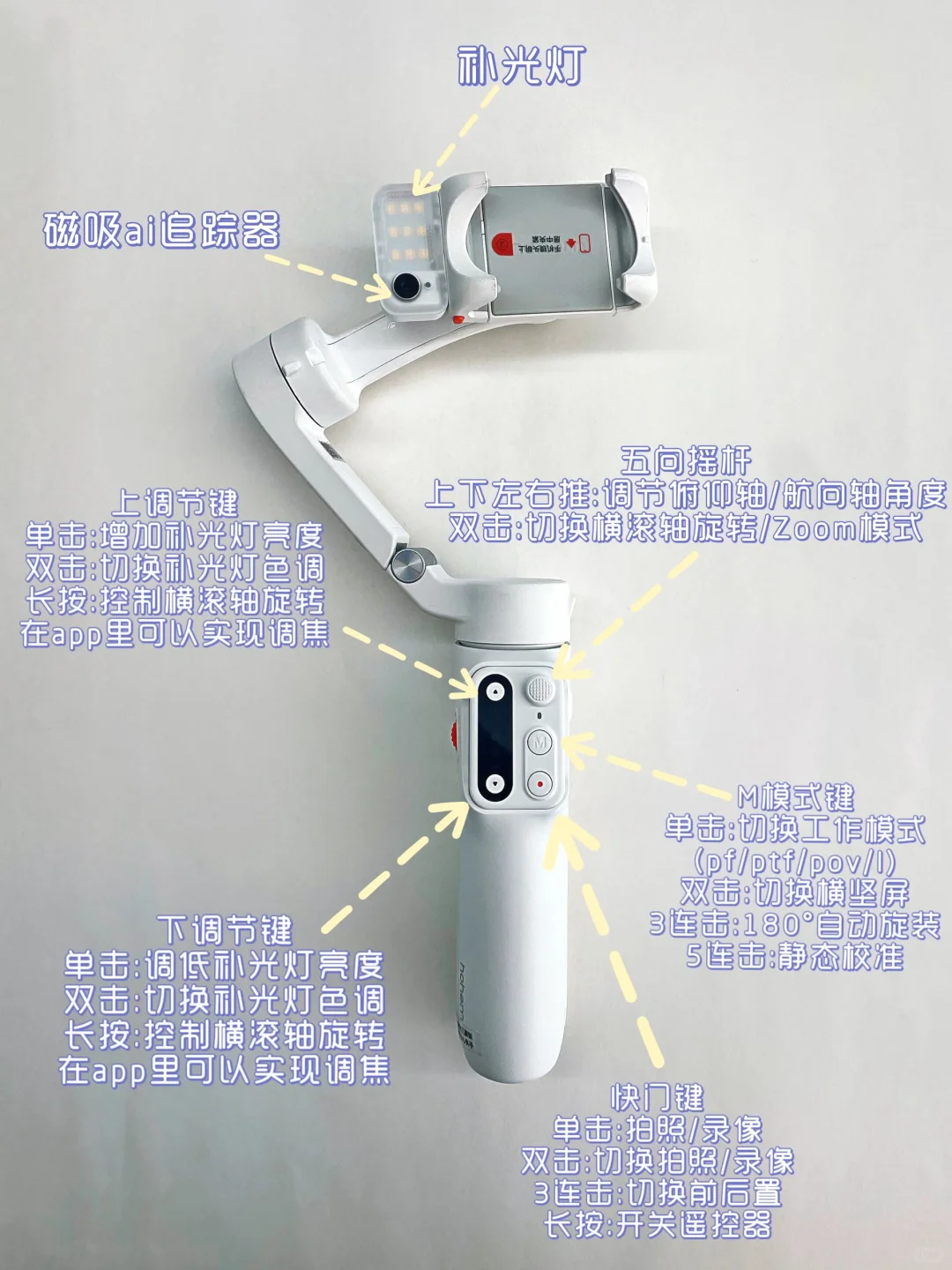 👀新手必看！浩瀚V3按键图像讲解📷