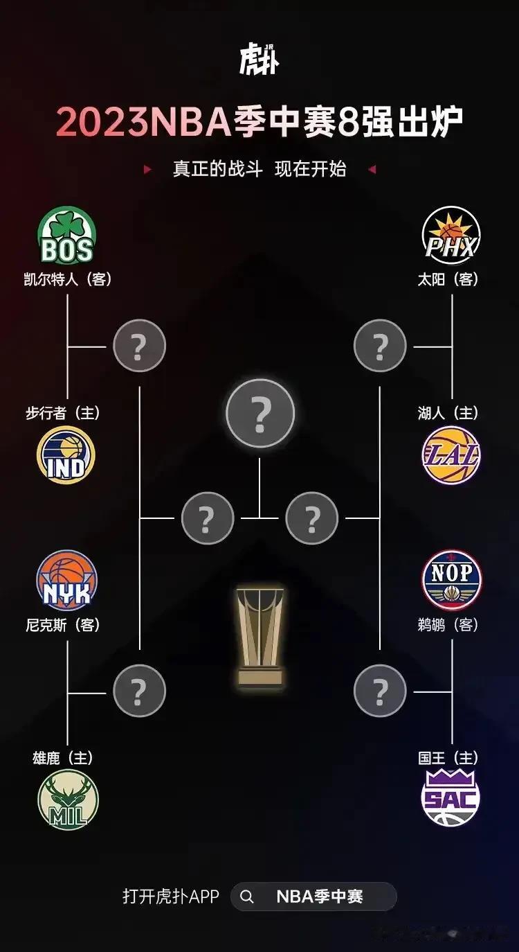 今日勇士客场最终123-124不敌国王，终场前10秒被蒙可克2分神仙打板球绝杀，