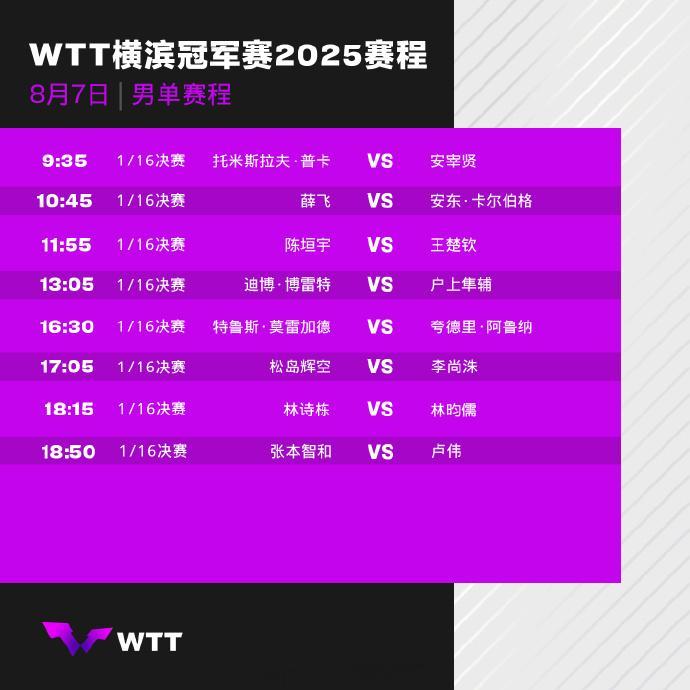 横滨冠军赛明日开赛横滨冠军赛首日赛程WTT横滨冠军赛将于8月7日至8月11日，在
