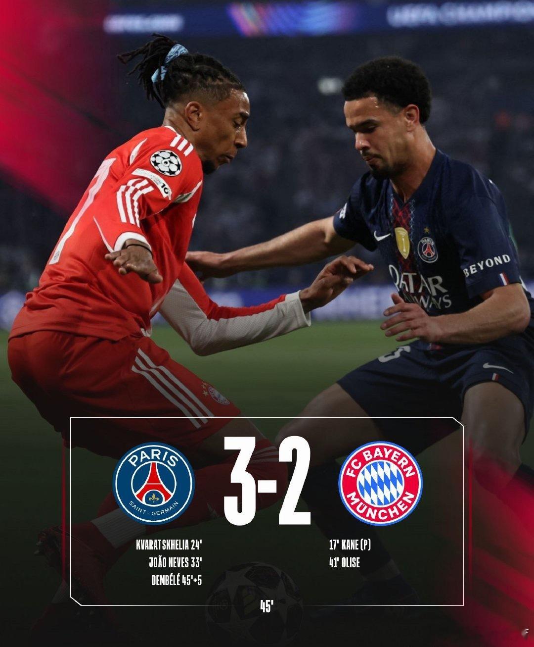 巴黎圣日耳曼vs拜仁半场结束凯恩点球破门，登贝莱点球破门，杜埃助攻赫利亚破门，奥