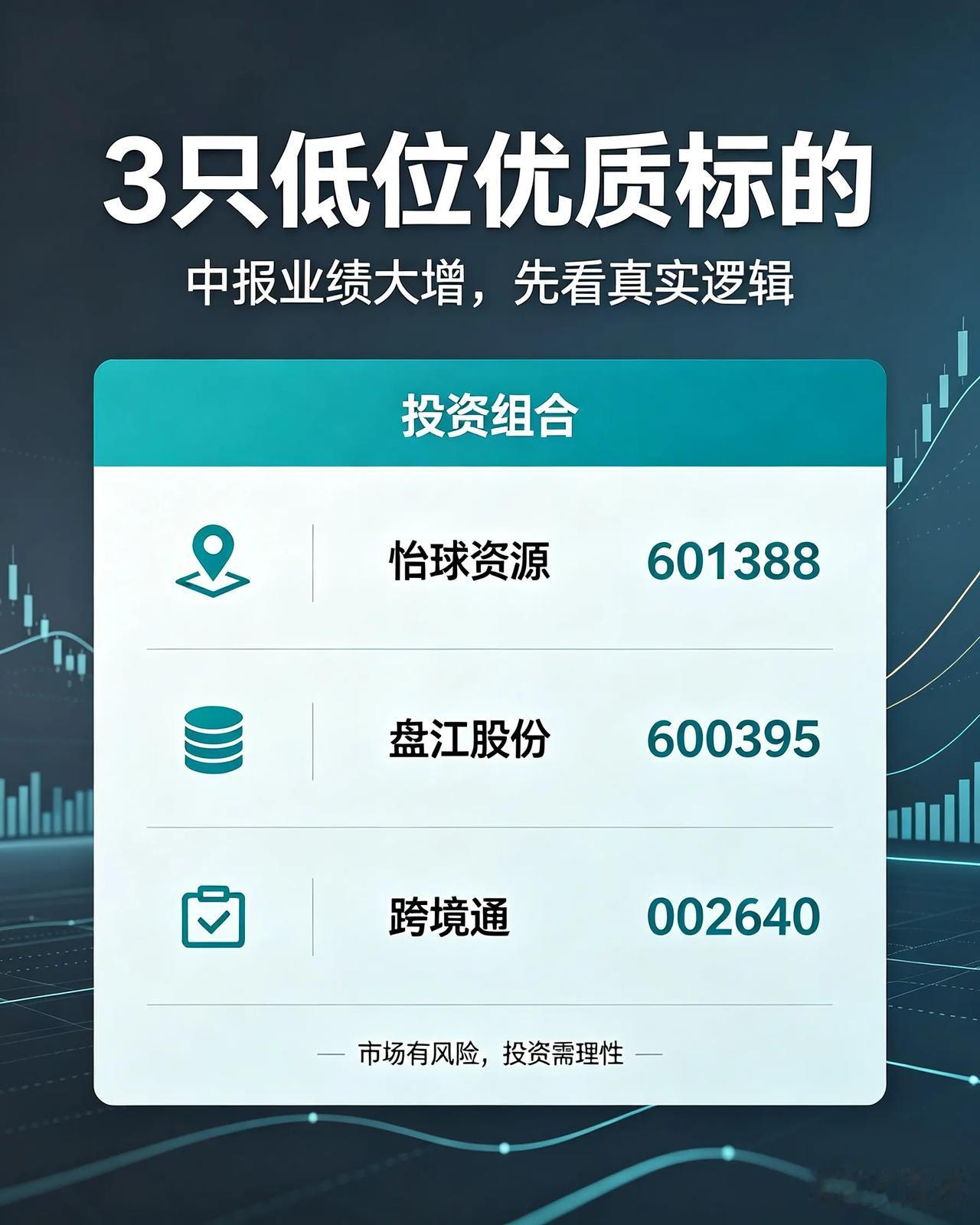 5元以内，3只中报高增标的