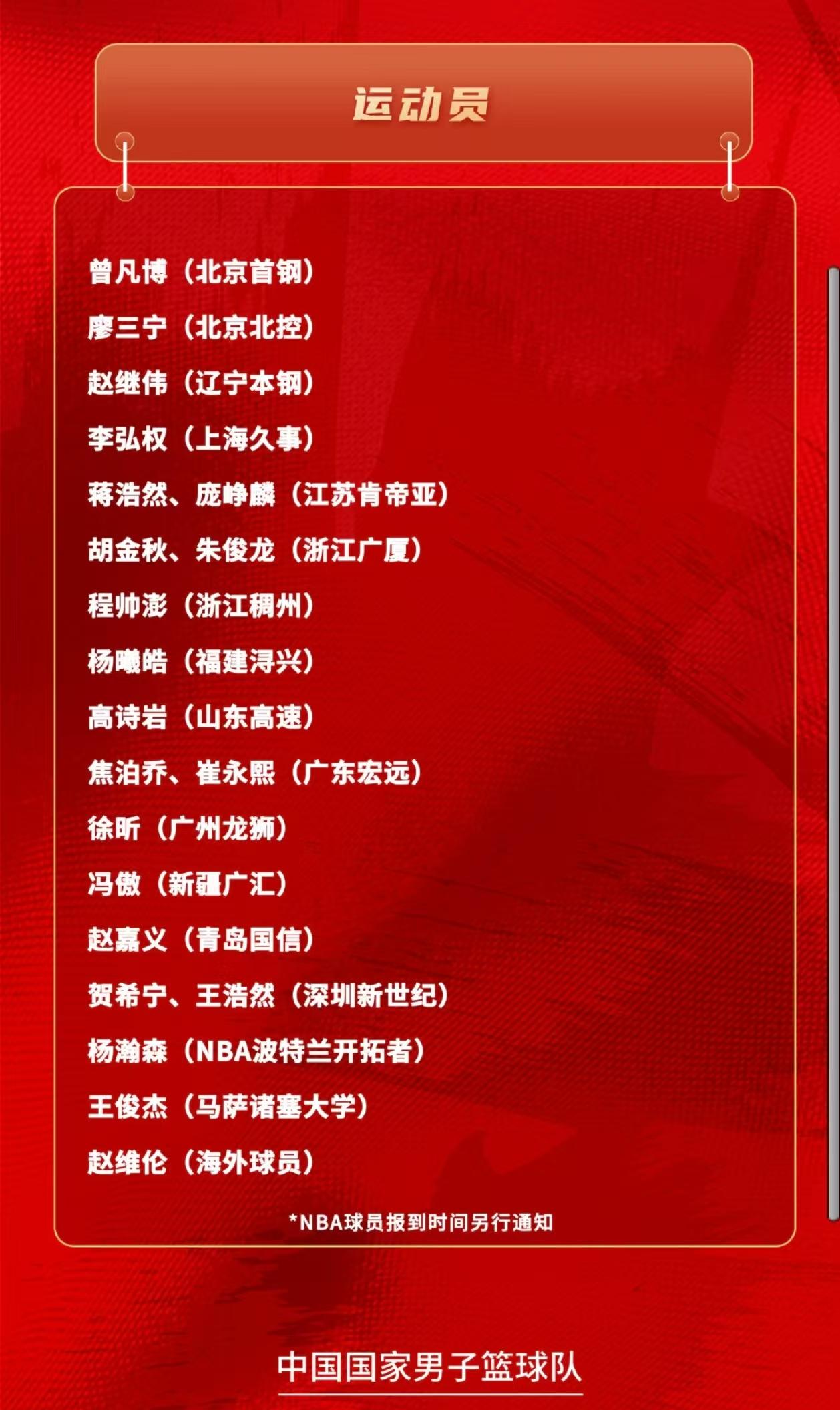 中国男篮21人集训名单出炉，本次选人充分考虑伤病隐患，周琦、张镇麟意外落选
中国