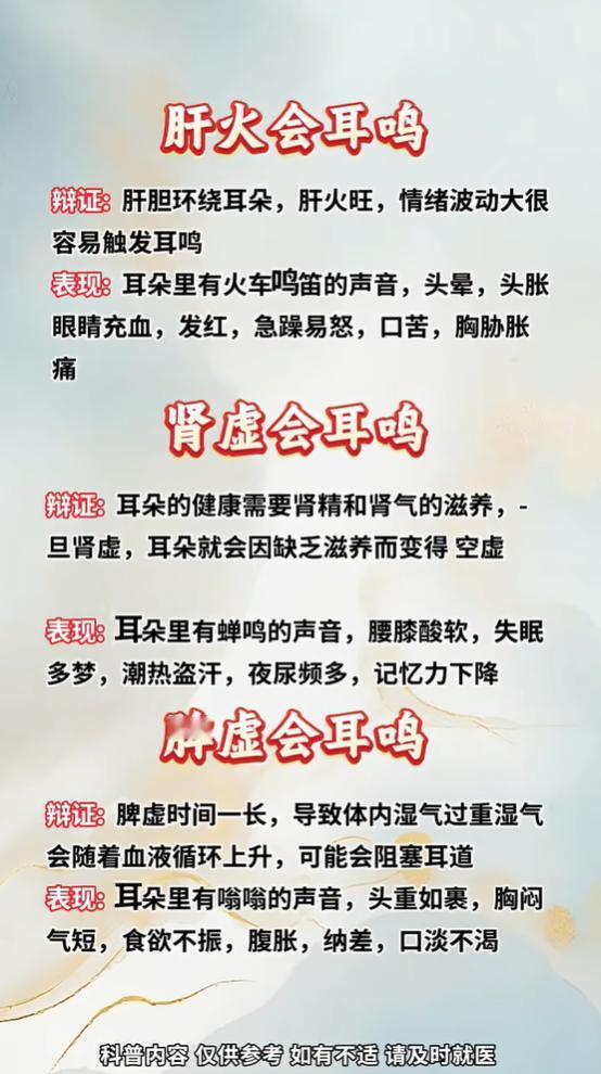 耳鸣分三种，肝火、肾虚、脾虚各不同