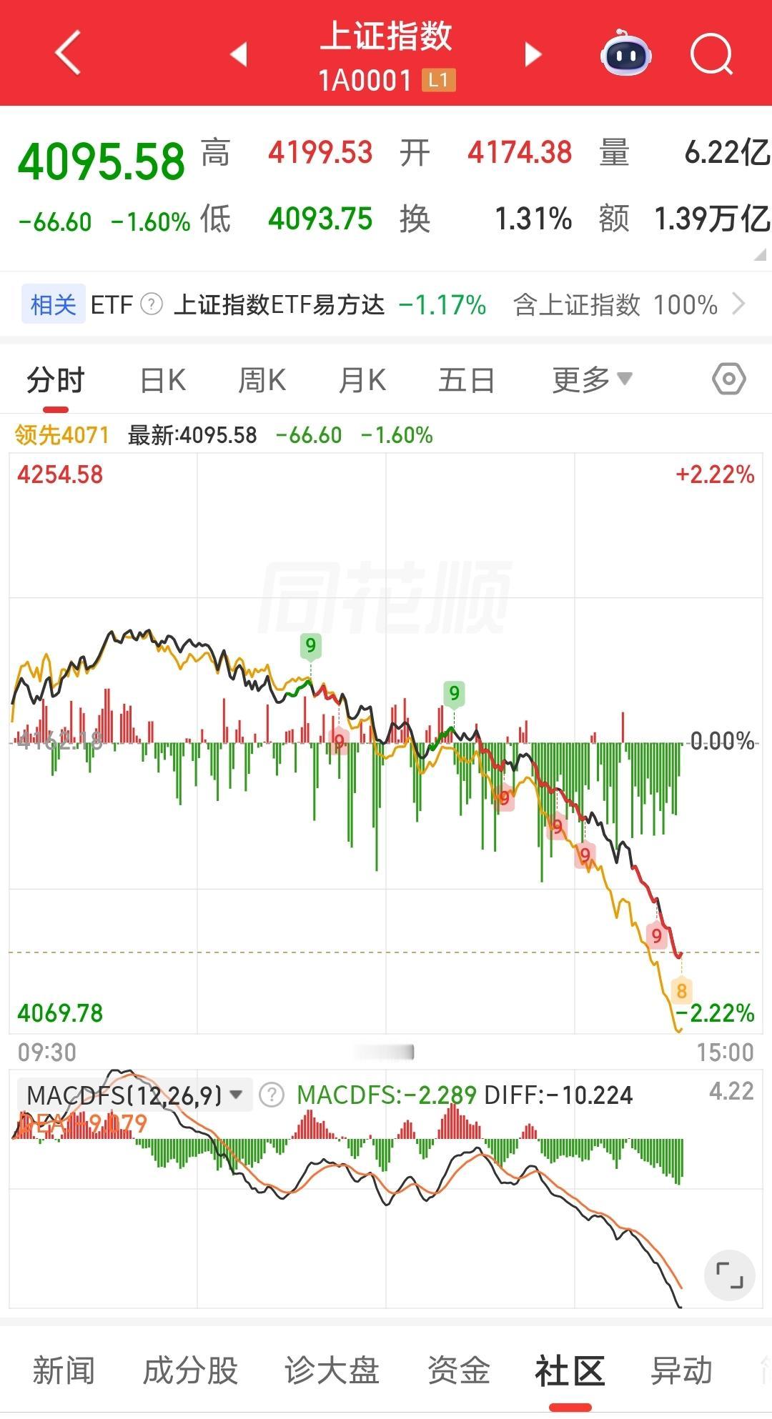 5.20晚，大鹅飞走了。
大鹅：老特走的时候，带走了多少点？
随行人员：一百点左