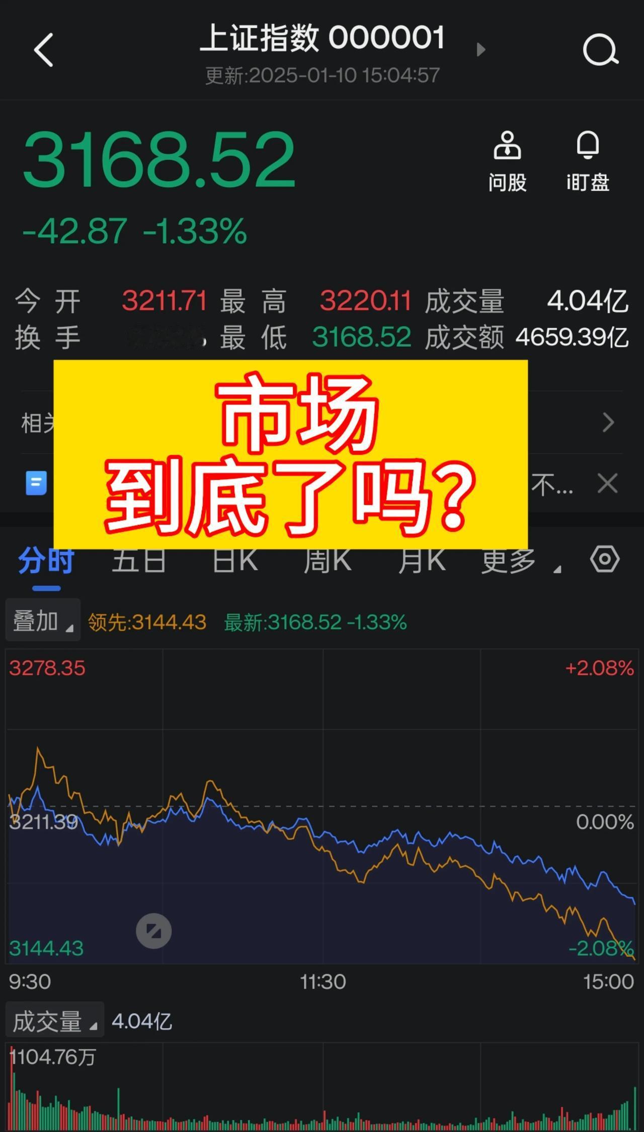 不得不说，今天的大跌真是让人难以置信，本来暂停国债和国外ETF买入，按理来说是利