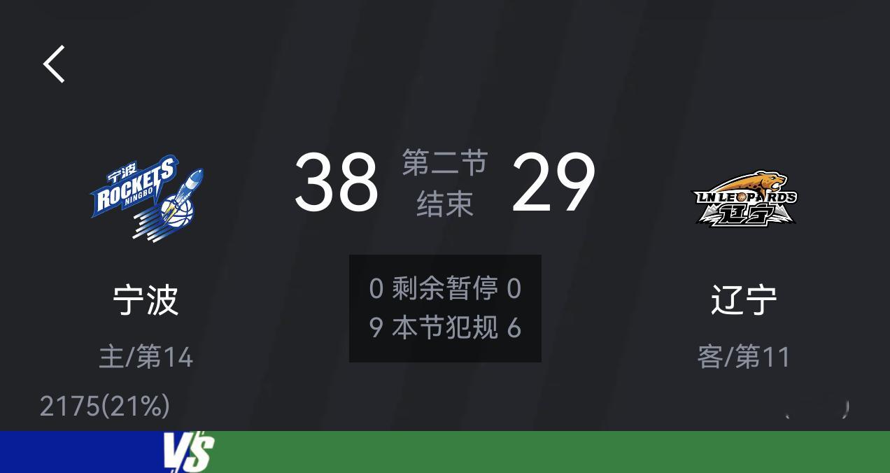 半场29分。。。。。。别告诉我，辽宁今天要创队史得分新低哈，单场59分这才过去多
